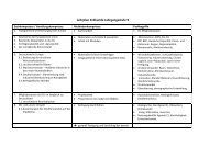 Schulinterner Lehrplan als pdf-Dokument - Gymnasium St. Wolfhelm