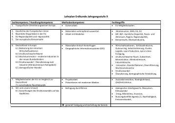 Schulinterner Lehrplan als pdf-Dokument - Gymnasium St. Wolfhelm