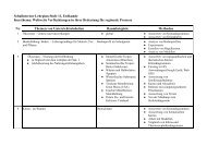 Schulinterner Lehrplan Stufe 11, Erdkunde - Gymnasium St. Wolfhelm