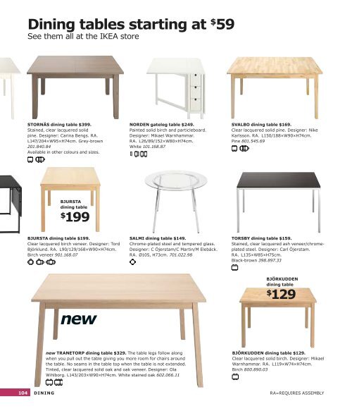 IKEA catalogue 2012 - 376 pages