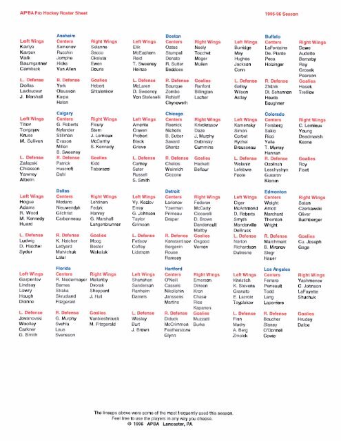 APBA Pro Hockey Roster Sheet Left Wings Kariya Karpov Valk