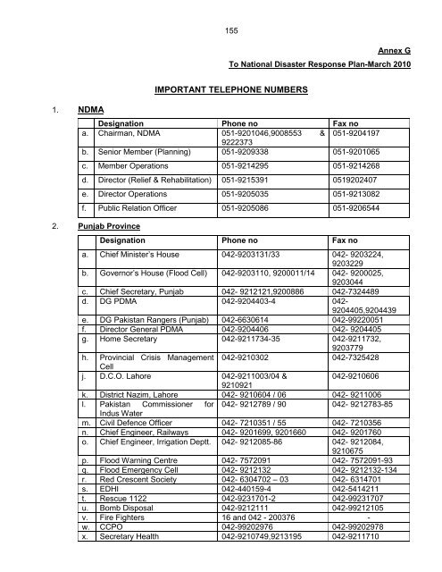 National Disaster Response Plan (NDRP) March 2010 - NDMA