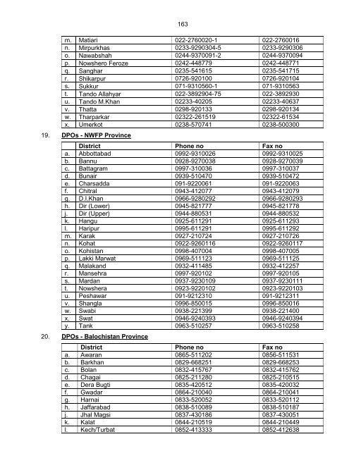 National Disaster Response Plan (NDRP) March 2010 - NDMA