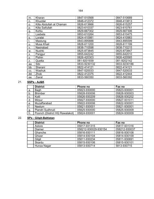 National Disaster Response Plan (NDRP) March 2010 - NDMA