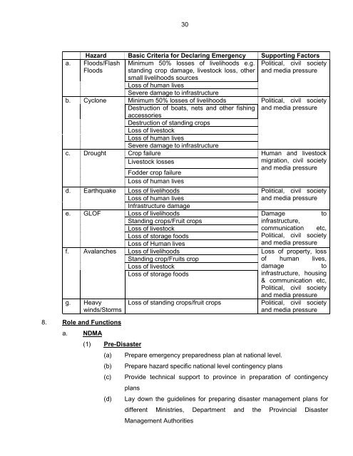 National Disaster Response Plan (NDRP) March 2010 - NDMA