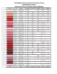 DMC to Carrie's Creations Threads Conversion Chart