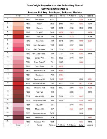 Classic-Pantone-Conversion-Chart - Madeira