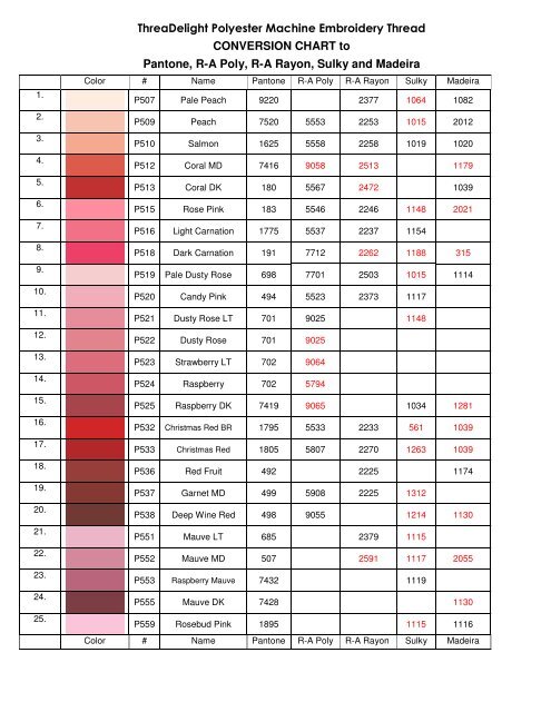 Embroidery thread conversion chart madeira to floriani Embroidery thread conversion chart madeira to floriani