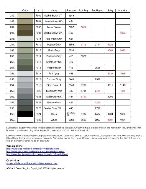 Embroidery Thread Conversion Chart
