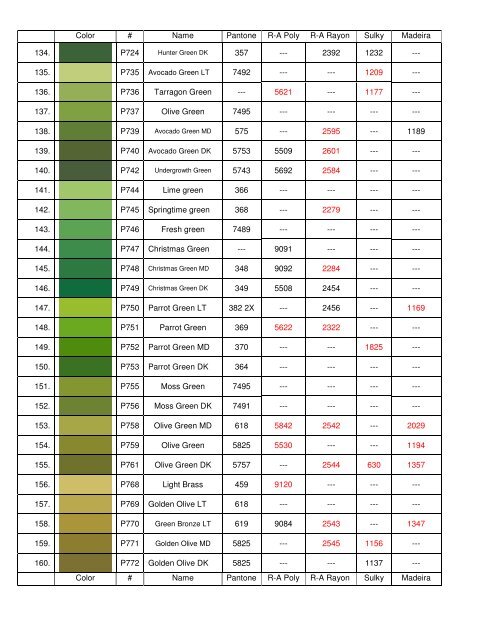 Embroidery Thread Color Conversion Chart