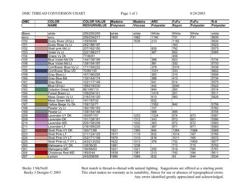 DMC THREAD CONVERSION CHART Page 1 of ... - Becky J Designs