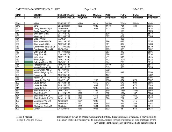 simthread-color-conversion-chart