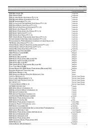 EMI Group Limited Operating Companies last updated 08.05.08