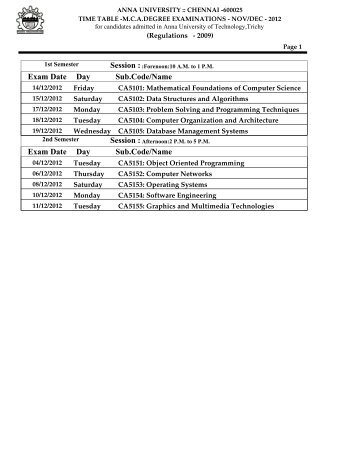 M.C.A.-(R-2009) - Anna University