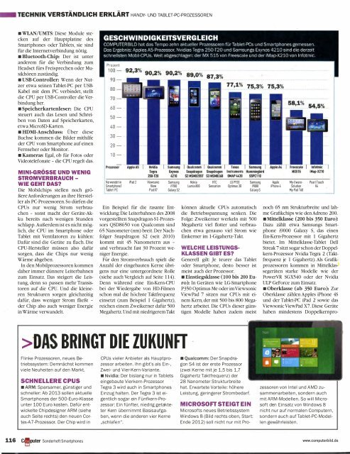 ComputerBild Sonderheft 2012 Smartphones