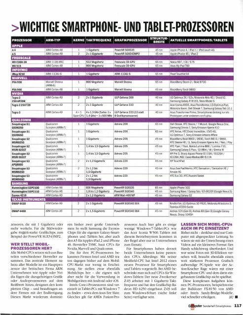 ComputerBild Sonderheft 2012 Smartphones