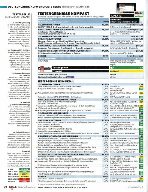 ComputerBild Sonderheft 2012 Smartphones