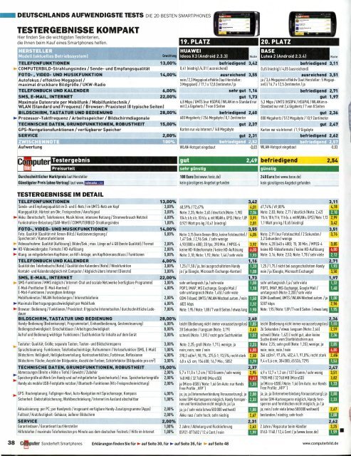 ComputerBild Sonderheft 2012 Smartphones