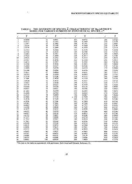 Biological field and laboratory methods for measuring the quality of ...