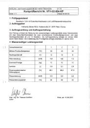 Pruefbericht Eurotherm LWWT - Hafnertec Bicker GmbH