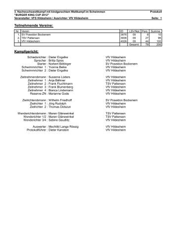 WK-Pro Protokoll - DSV