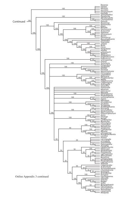 Baker_et_al_Online Appendices_word version