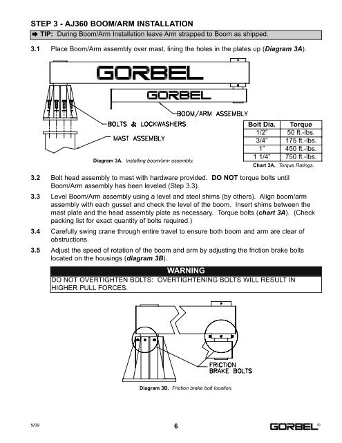 Installation, Operation, & Maintenance Manual - Gorbel Inc.