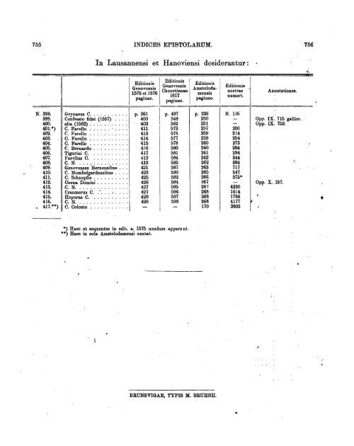 GE Biblioth. pub. et univ - Archive ouverte UNIGE