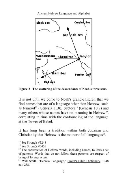 Ancient Hebrew Language and Alphabet