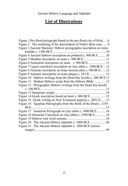 Ancient Hebrew Language and Alphabet