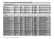 DV_Liste_2012_2013 [PDF, 141 KB] - Freiwillige Schulsynode ...