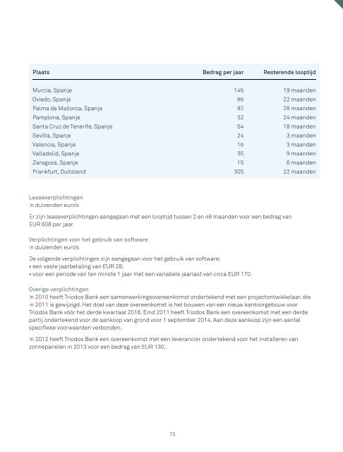 jaarverslag-2012