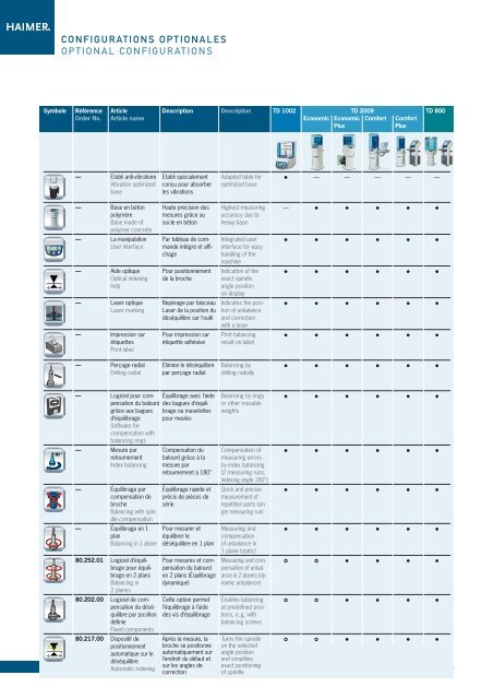 Tool Dynamic Système d'équilibrage modulaire Modular balancing ...