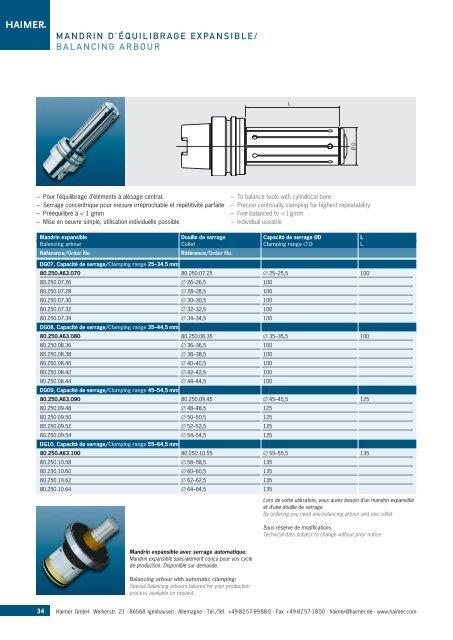 Tool Dynamic Système d'équilibrage modulaire Modular balancing ...