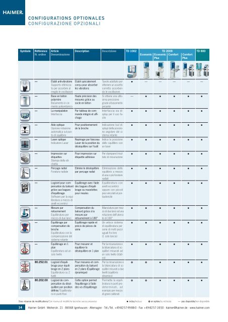 Tool Dynamic Système d'équilibrage modulaire Sistema di ...