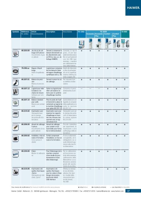 Tool Dynamic Système d'équilibrage modulaire Sistema di ...