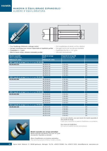 Tool Dynamic Système d'équilibrage modulaire Sistema di ...