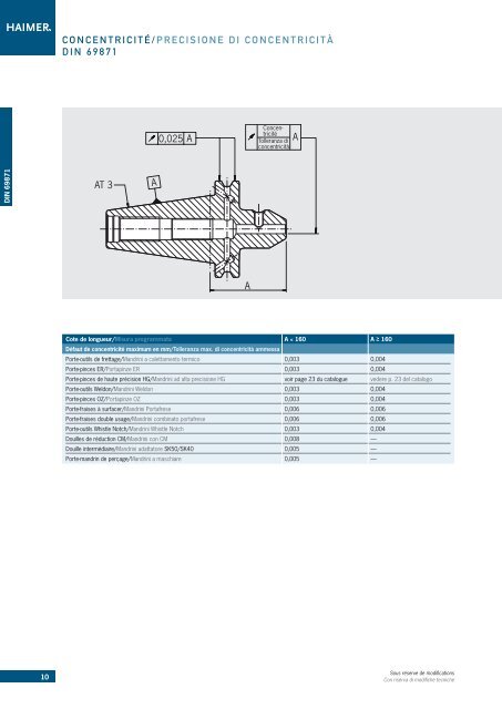 Porte-outils Mandrini portautensile 2011