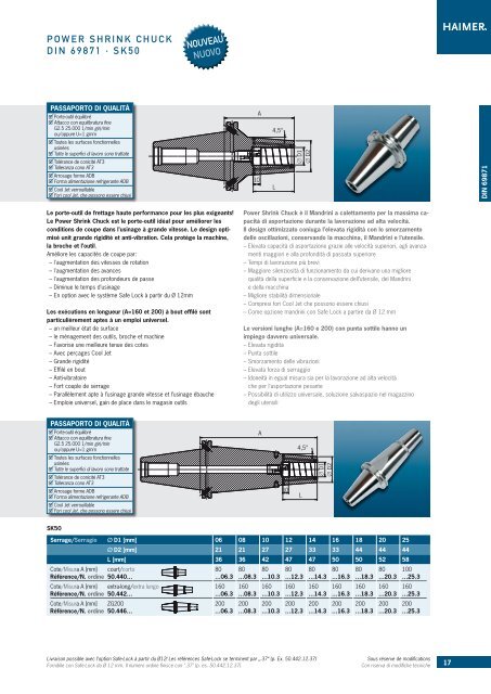 Porte-outils Mandrini portautensile 2011