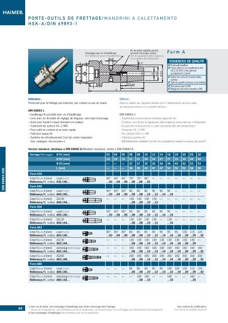 Porte-outils Mandrini portautensile 2011