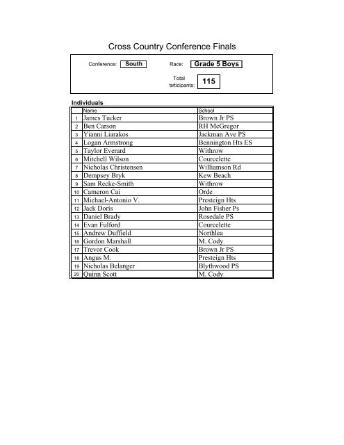 Cross Country Conference Finals