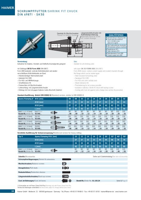 Power Clamp New Generation Schrumpfgerät/Shrink Fit Machine ...