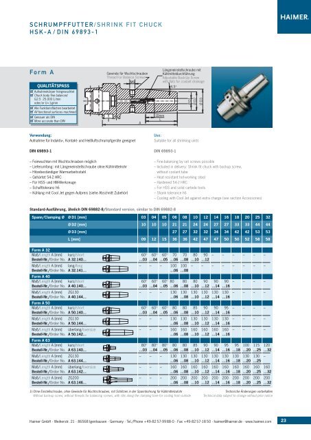 Power Clamp New Generation Schrumpfgerät/Shrink Fit Machine ...