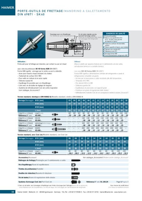 Power Clamp New Generation Machine de frettage ... - Haimer GmbH