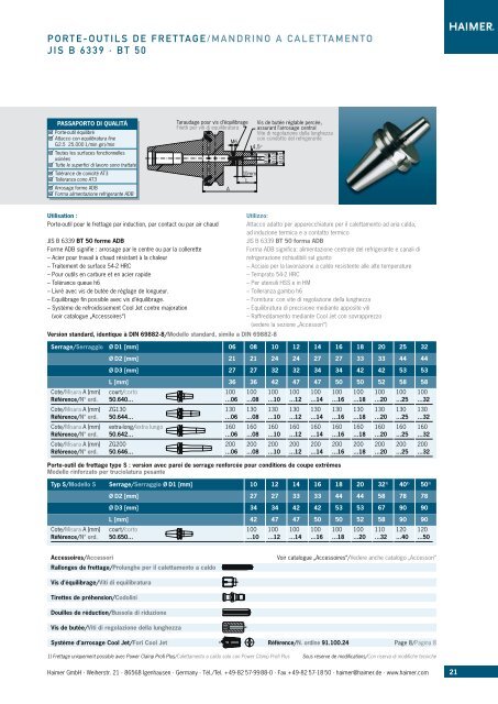 Power Clamp New Generation Machine de frettage ... - Haimer GmbH