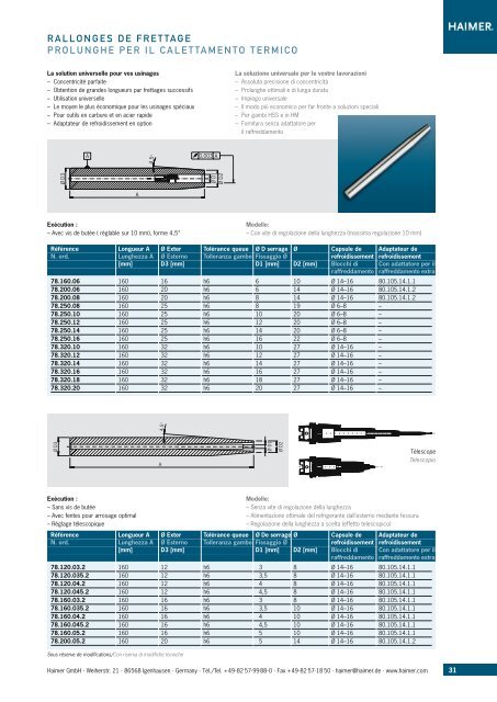 Power Clamp New Generation Machine de frettage ... - Haimer GmbH