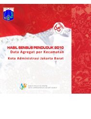 Baca lebih lanjut - Sensus Penduduk 2010 - Badan Pusat Statistik