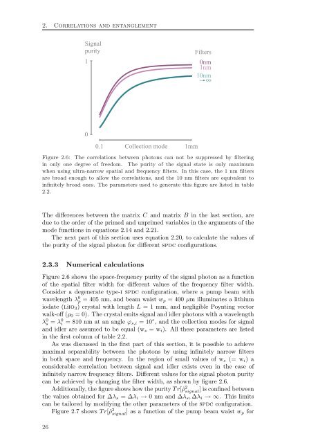 Spatial Characterization Of Two-Photon States - GAP-Optique