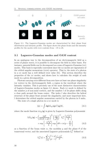 Spatial Characterization Of Two-Photon States - GAP-Optique