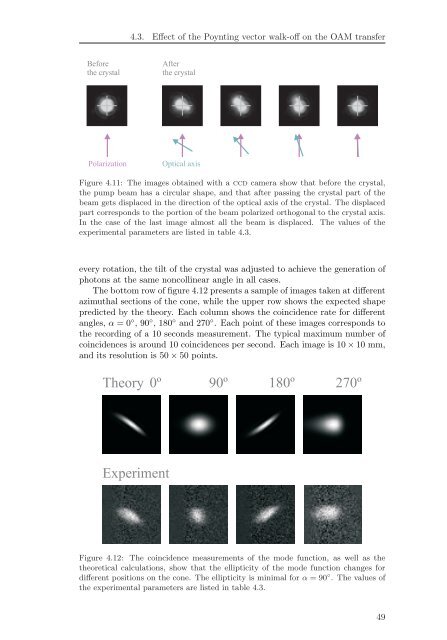 Spatial Characterization Of Two-Photon States - GAP-Optique